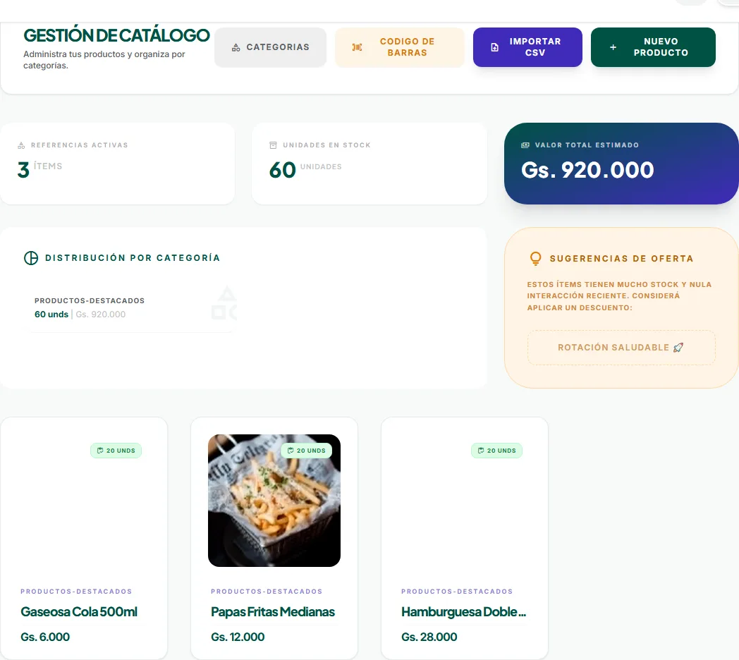 Listado y acciones de Productos